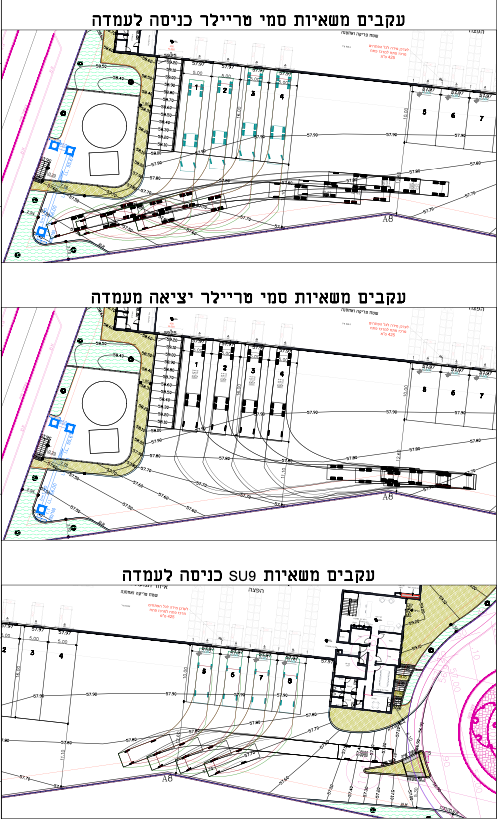 משקי הדרום 302​