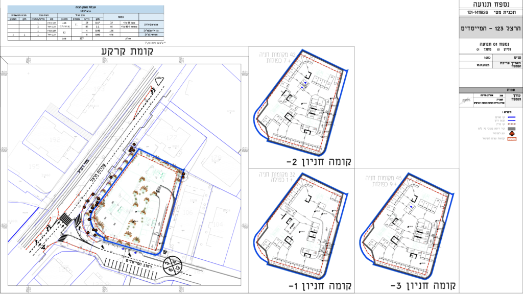 הרצל 123